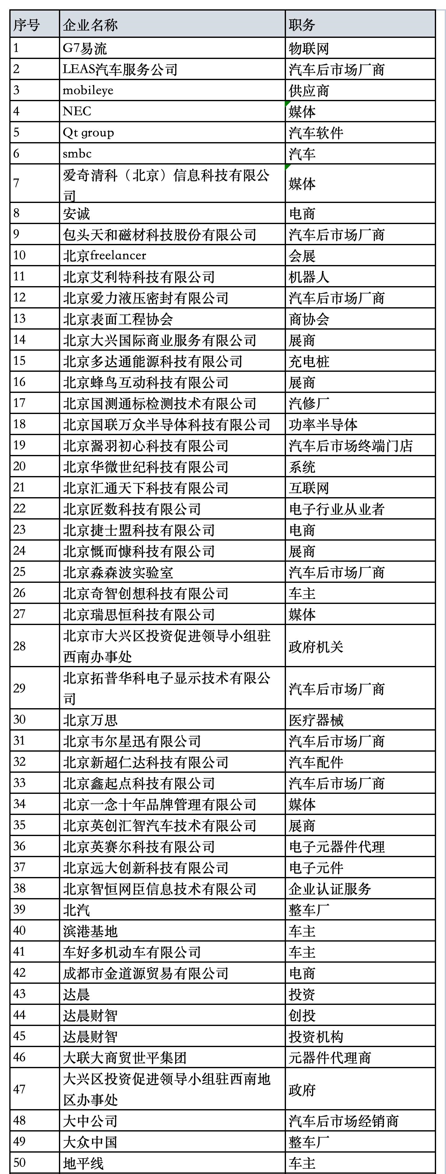 一抹烟红 第4页