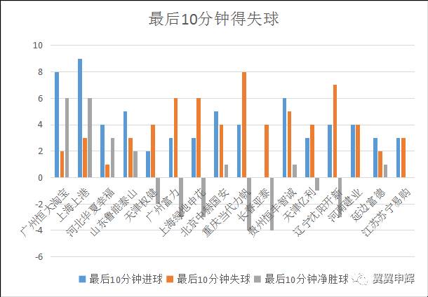 新澳门精准四肖期期中特公开,数据分析解释定义_3D88.949