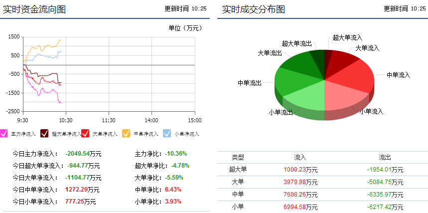 新澳2024年精准正版资料,稳定性操作方案分析_苹果版81.861