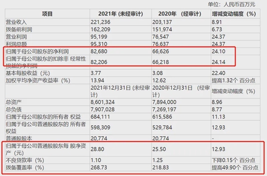 2024年新澳开奖结果公布,安全性方案设计_Z82.836