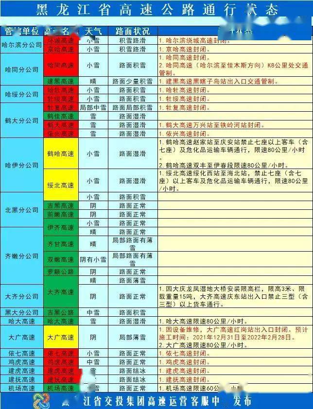 2023澳门码今晚开奖结果记录,迅速执行设计计划_WP版56.345