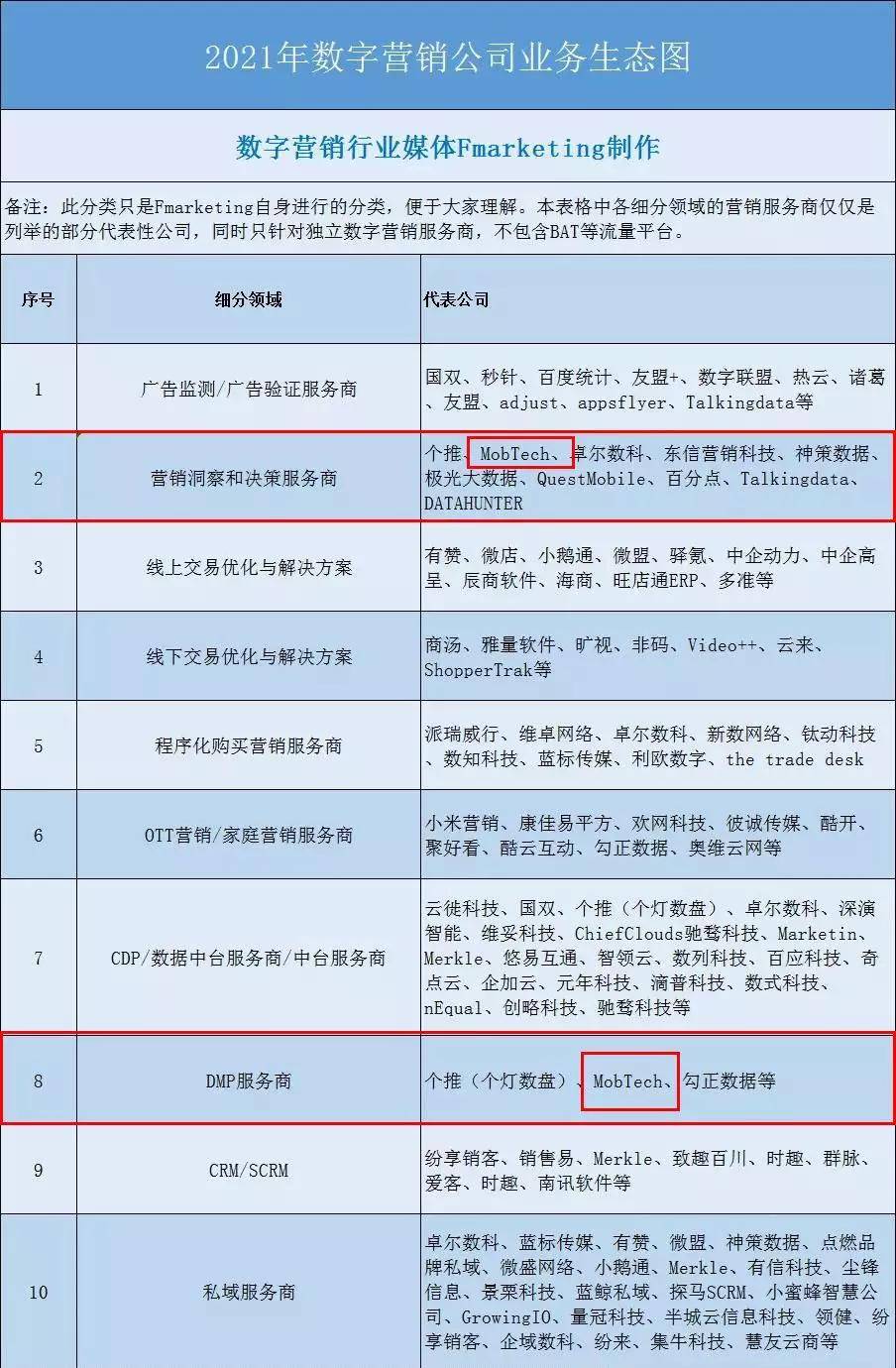 澳门三肖三码精准100%公司认证,决策资料解释落实_领航版95.591