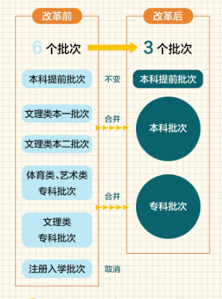 7777788888新澳门开奖2023年,广泛的解释落实方法分析_S38.487