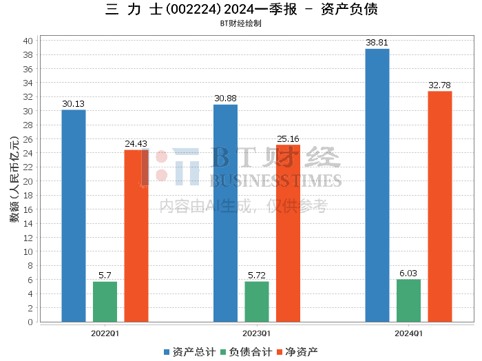 新澳门天天彩,深入解析应用数据_AP35.691