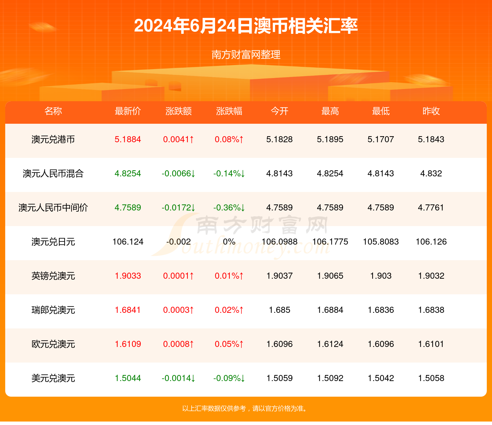 新澳2024年精准一肖一码,高速方案响应解析_yShop13.38