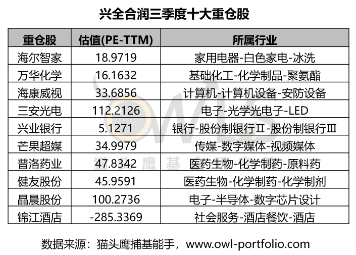 澳门三码三码精准100%,科学化方案实施探讨_粉丝款32.109