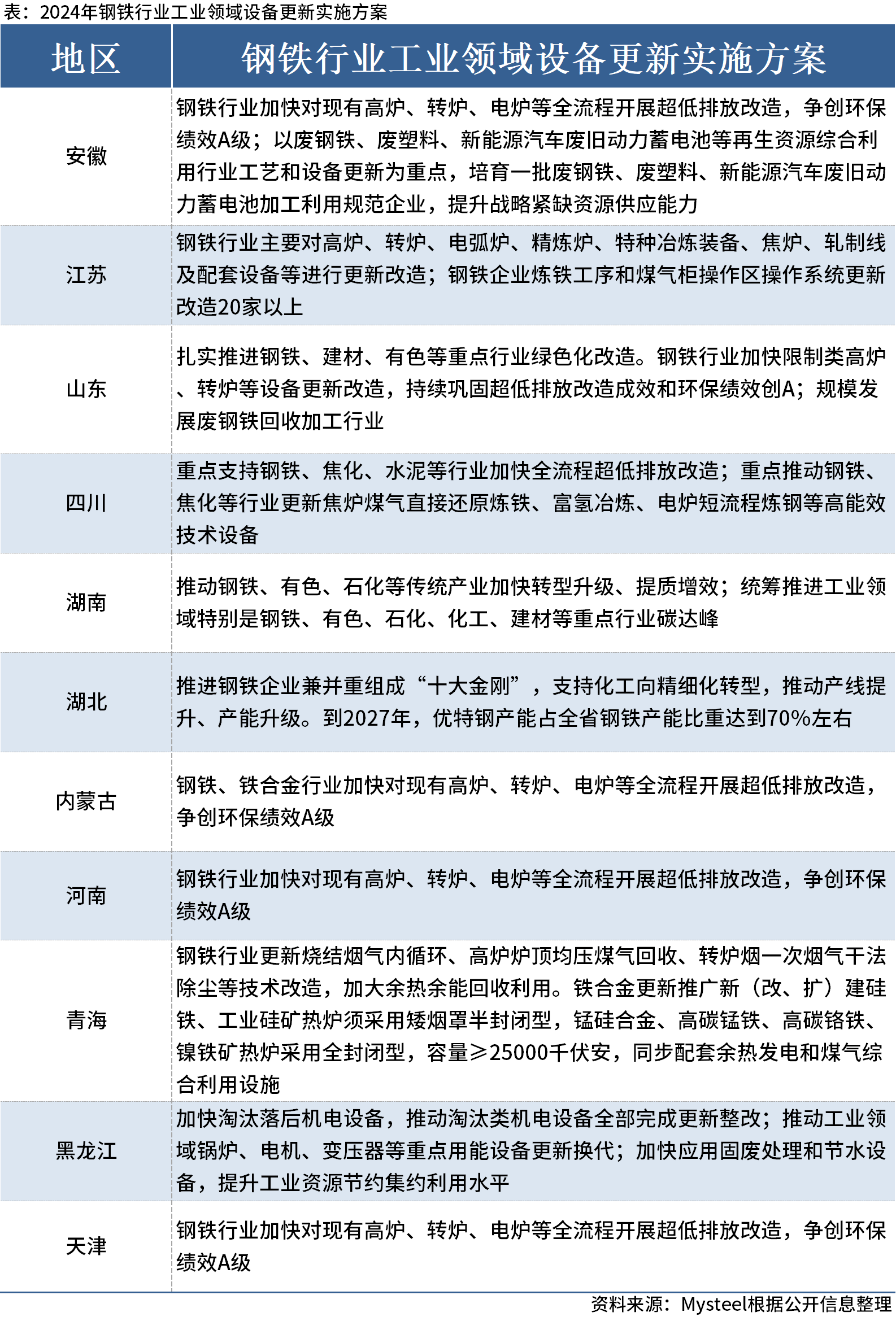 2024年澳彩综合资料大全,实用性执行策略讲解_挑战版40.753