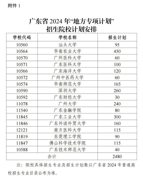 新澳2024正版资料免费公开,灵活性执行计划_2D97.107