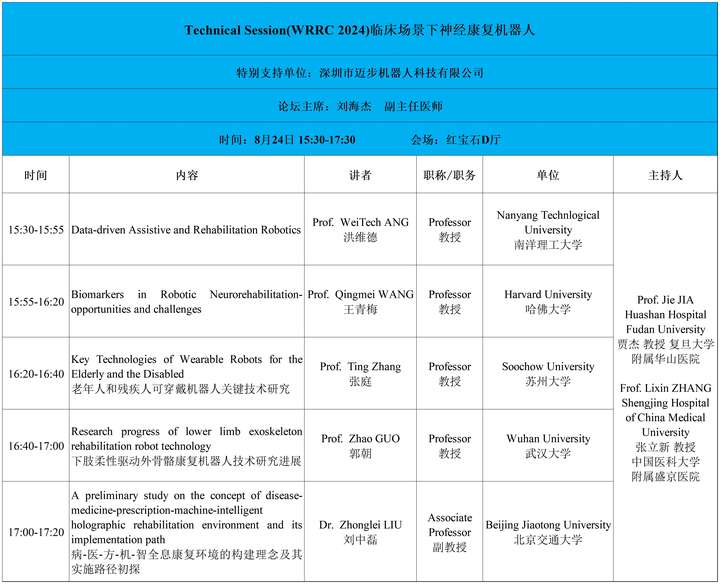 22324濠江论坛2024年209期,高效计划分析实施_Ultra24.513