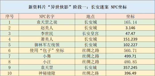 新澳天天开奖资料大全最新5,实用性执行策略讲解_精装版91.392