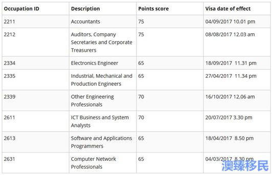 新澳六开奖结果资料查询,深度应用数据解析_The12.385