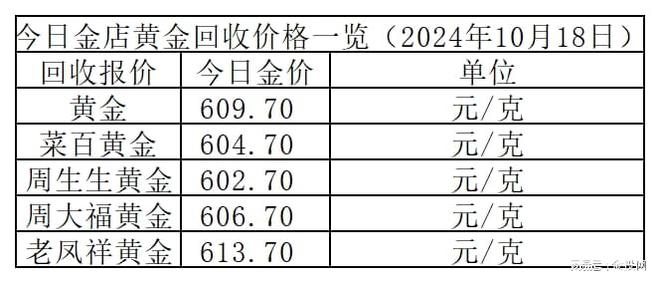 2024天天彩正版资料大全,全面执行计划_Elite57.799