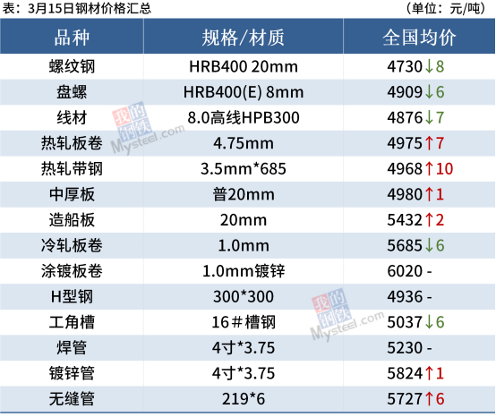 新澳2024年精准资料,快速响应执行方案_旗舰款92.265