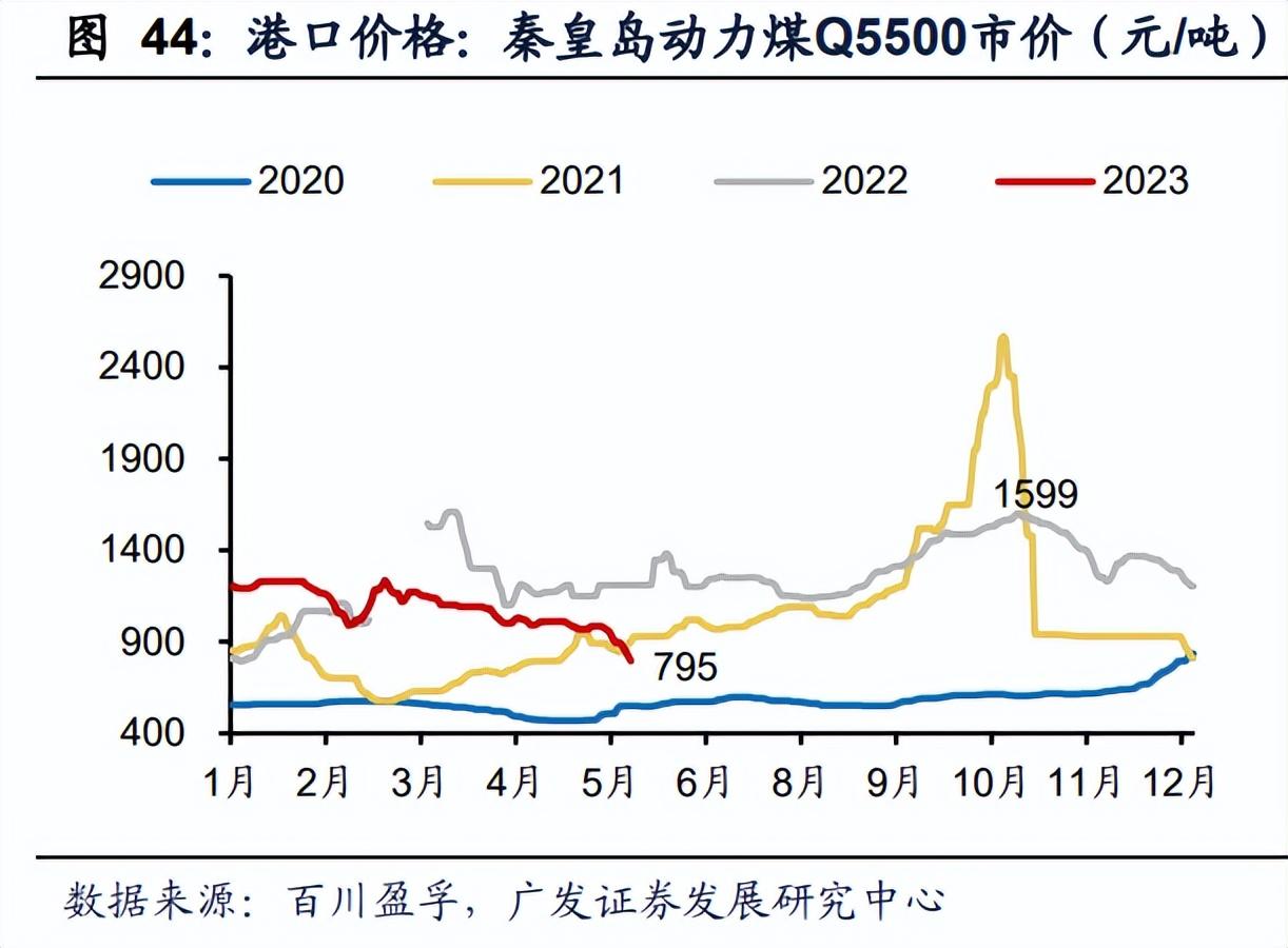 内蒙华电最新消息全面解读