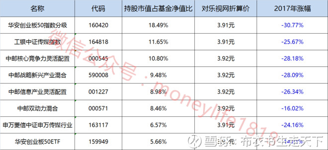 全面解析，今日最新净值查询及解读关于590008基金净值数据