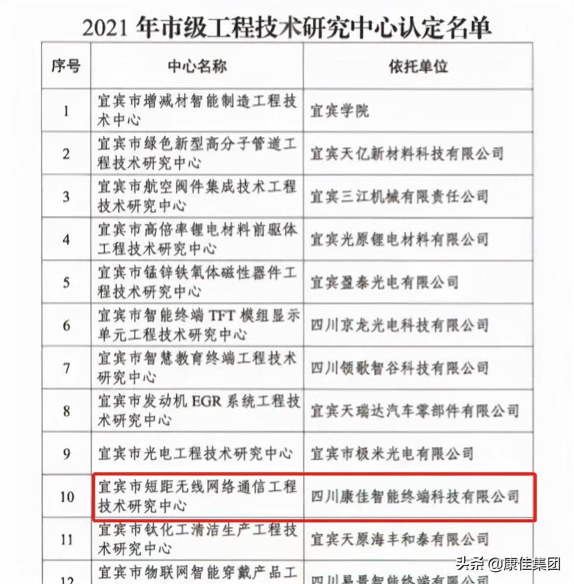 四川省劳模荣誉与福利并重，激励与关怀并行的最新待遇