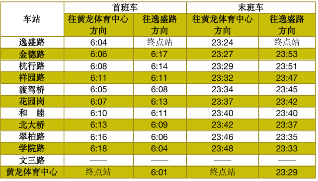 地铁16号线首末班车时间最新信息公布