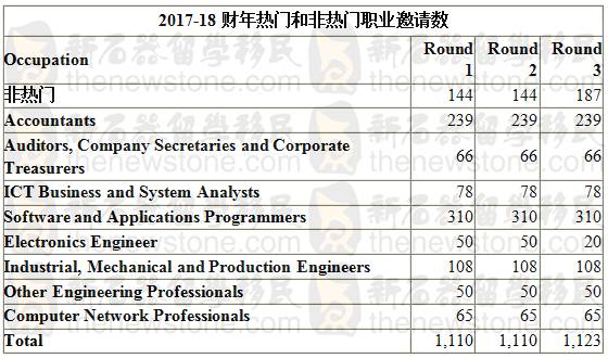 新澳历史开奖最新结果查询表,确保问题说明_5DM26.952