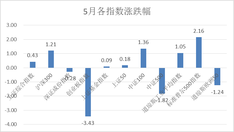 2024澳门六今晚开奖结果,市场趋势方案实施_OP87.197