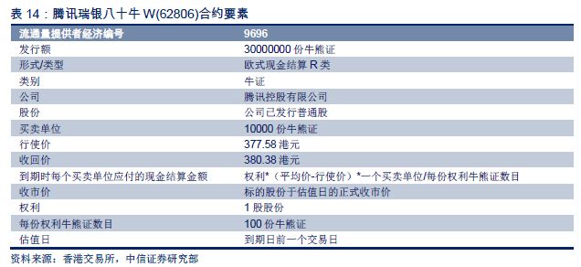 2024香港今晚开特马,最新热门解答定义_AP48.538