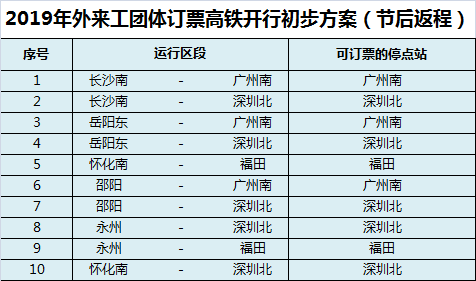 姐不吃这招丶 第3页