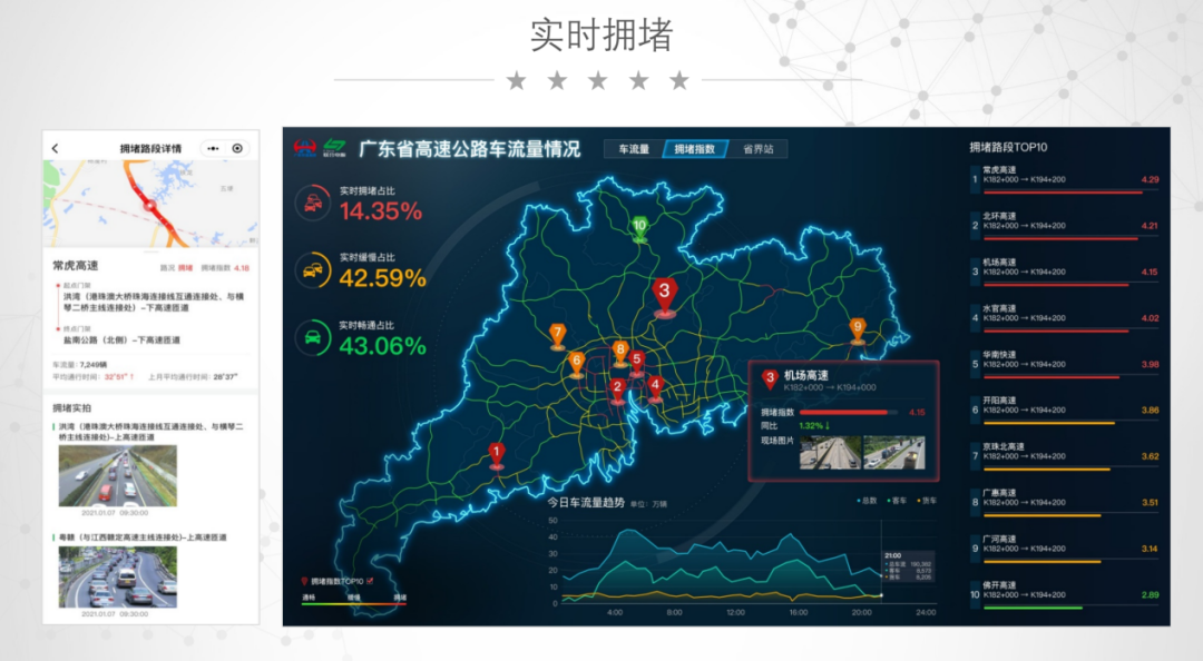 广东八二站资料,实地分析数据设计_Pixel57.337