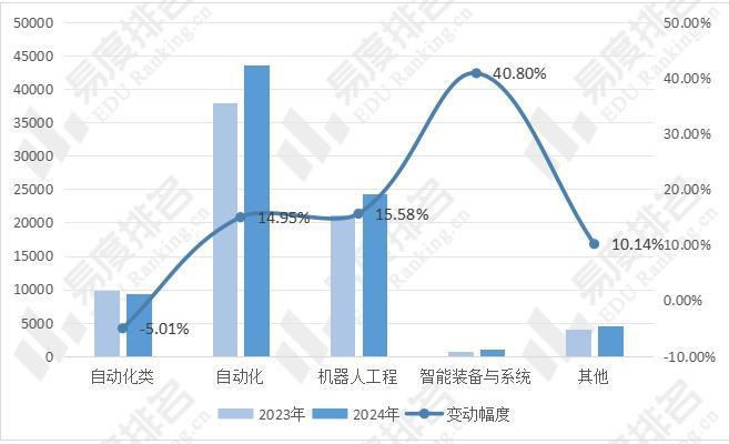 2024年11月7日 第70页