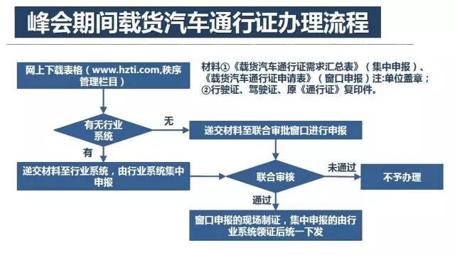 香港三期必开一期,快速实施解答策略_高级款57.126