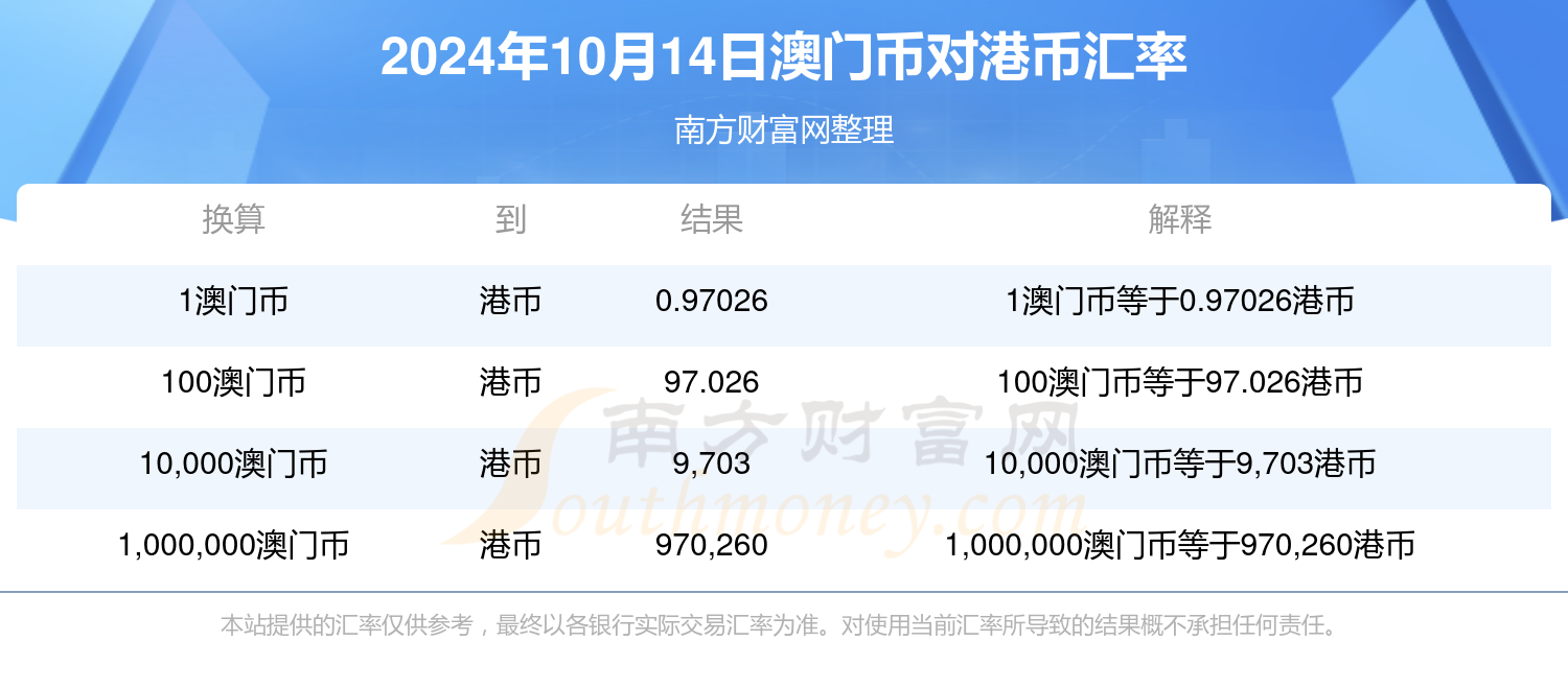 2024今天澳门买什么好,先进技术执行分析_网页版18.703