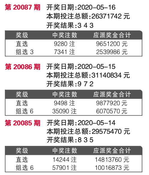 7777788888王中王开奖十记录网,数据导向解析计划_5DM46.129