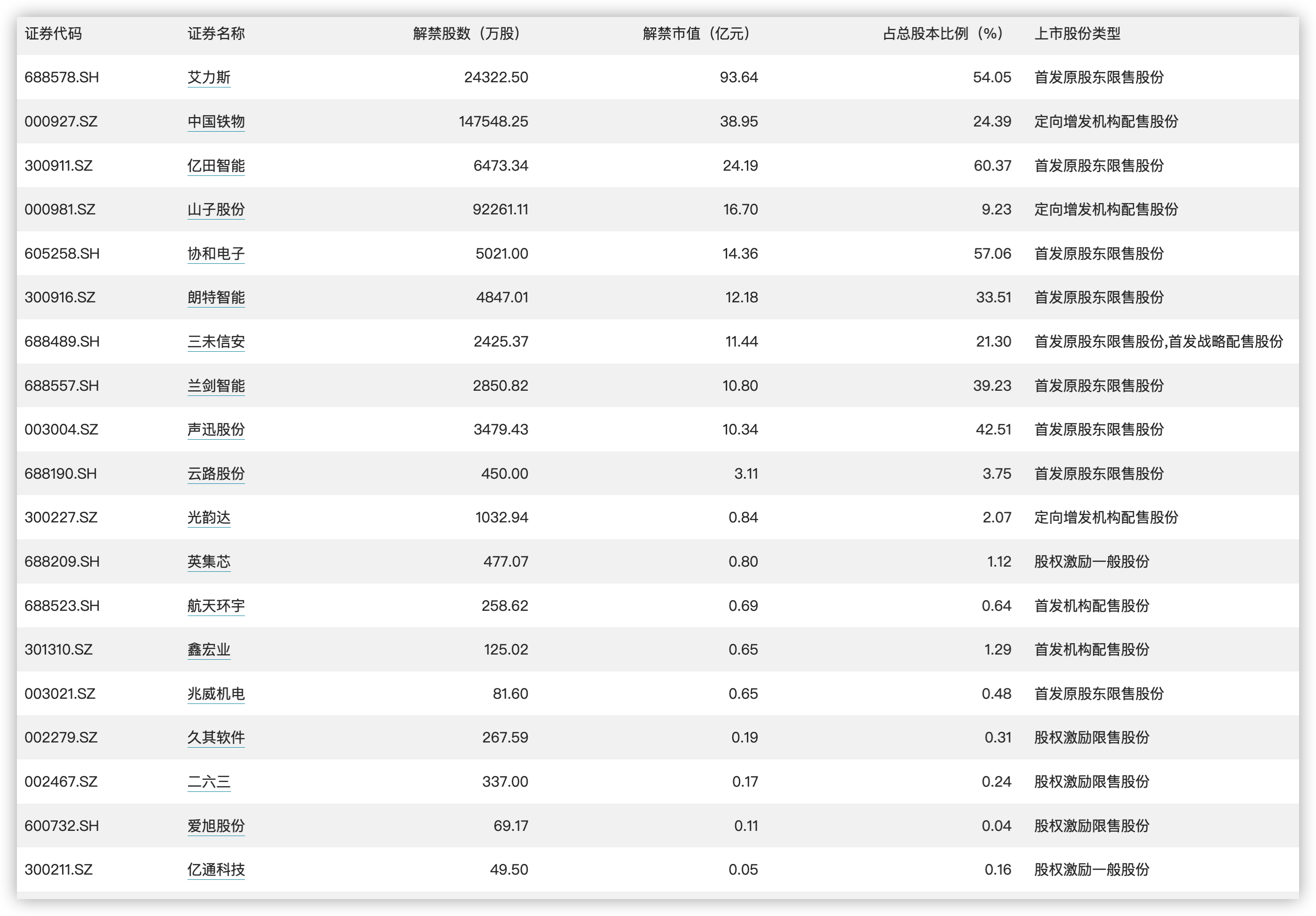 2024年澳门天天开奖号码,广泛的解释落实支持计划_入门版99.13