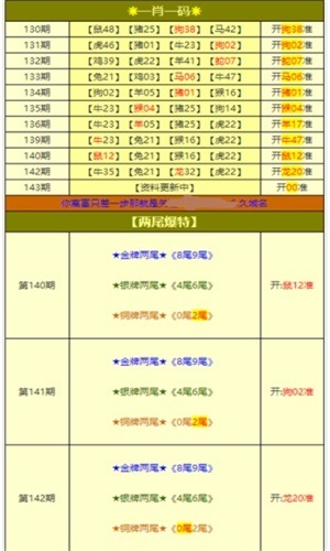 四肖期期准免费资料大全,数据支持执行方案_VR48.591