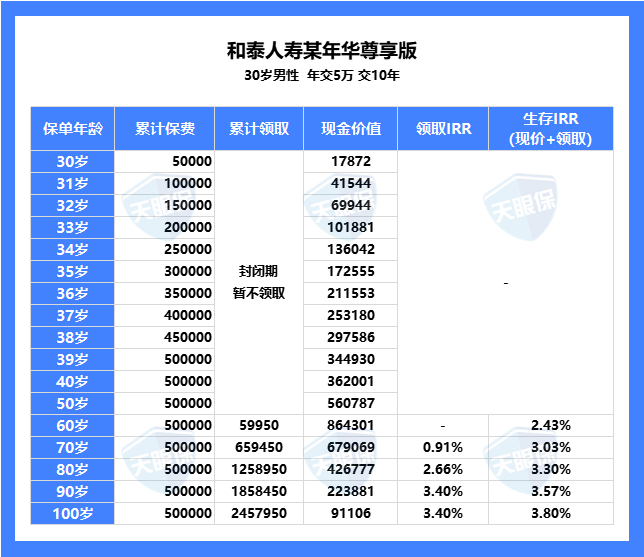 2024年正版资料免费大全下载,实地方案验证_Tablet87.609