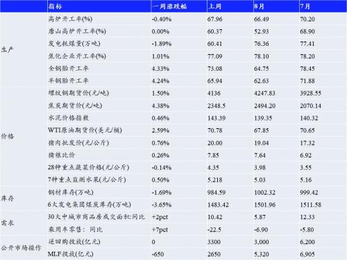 新奥免费资料全年公开,收益成语分析落实_PalmOS36.989