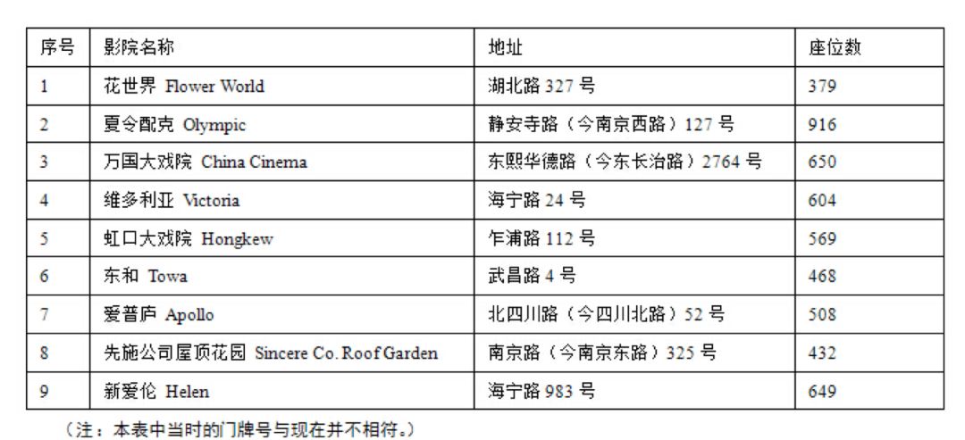 新奥门资料大全正版资料2024,真实数据解析_薄荷版13.349