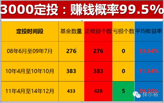 2024今晚香港开特马,决策资料解释落实_理财版36.781