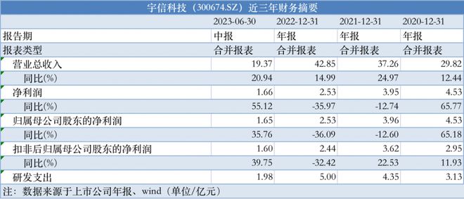 2024澳门精准正版资料大全,数据支持计划解析_V212.221