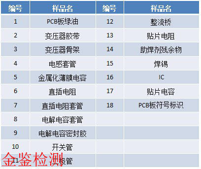 2024年澳门三肖三码开一码,可靠解答解析说明_手游版41.277