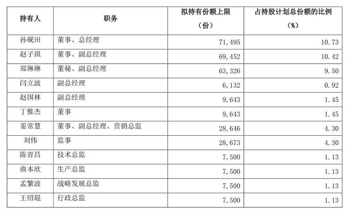 2024新澳开奖结果,精细执行计划_扩展版10.240