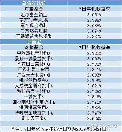 2024新奥正版资料免费,实地计划验证数据_储蓄版21.371