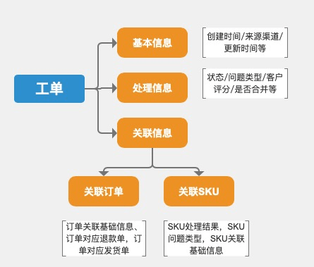 7777788888最新的管家婆,数据设计驱动执行_R版24.60