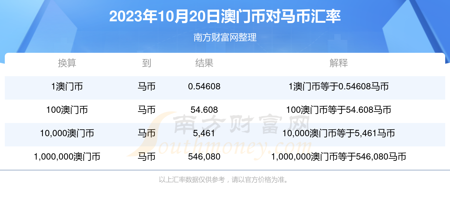 2024澳门特马今晚开奖结果出来,数据资料解释落实_创新版88.792