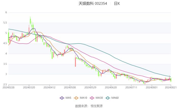 2024澳门天天六开彩查询,灵活解析设计_kit99.667