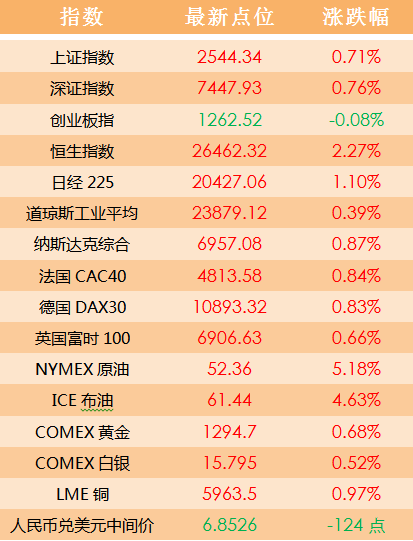 澳门天天好彩,迅速解答问题_限量款88.10