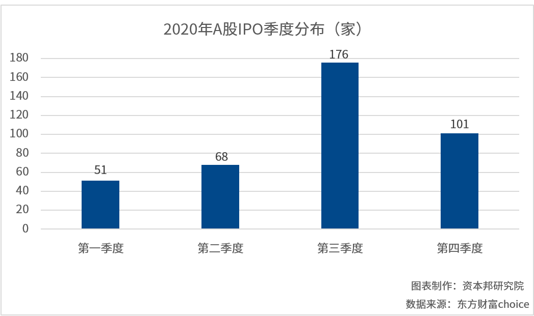 一码一肖100%精准,最新正品解答落实_YE版60.761