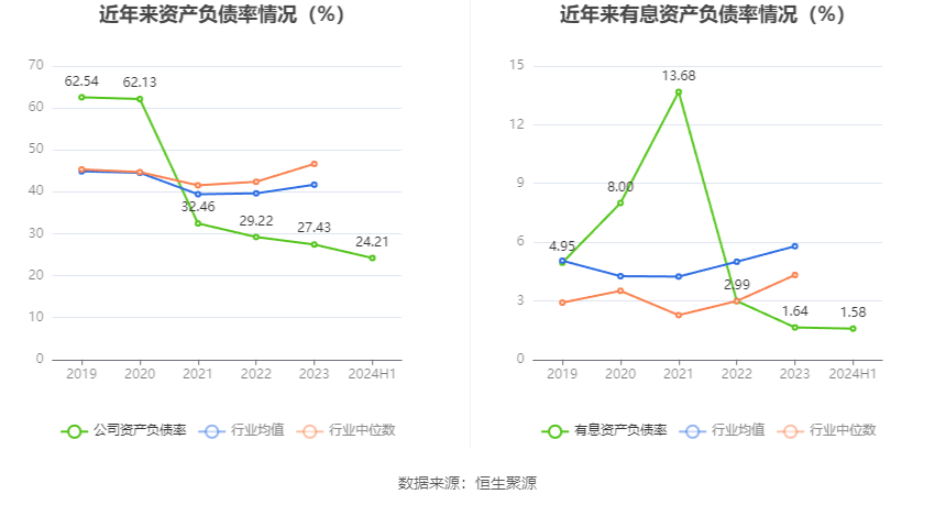 2024年11月7日 第43页