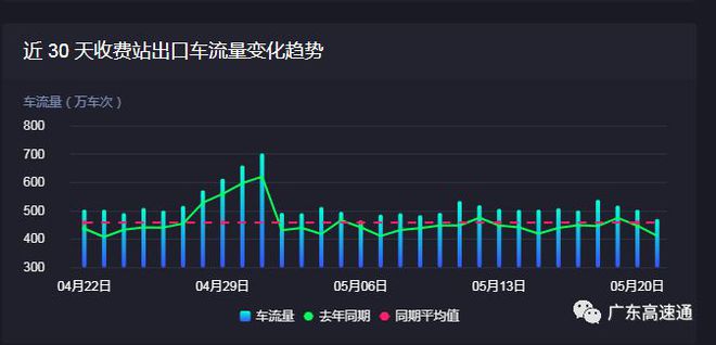 新澳天天开奖资料大全,数据整合实施_KP39.812