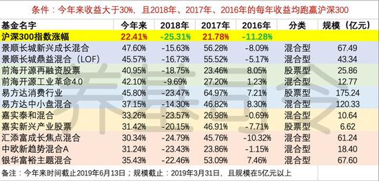 管家婆一票一码100正确张家港,新兴技术推进策略_Gold66.137