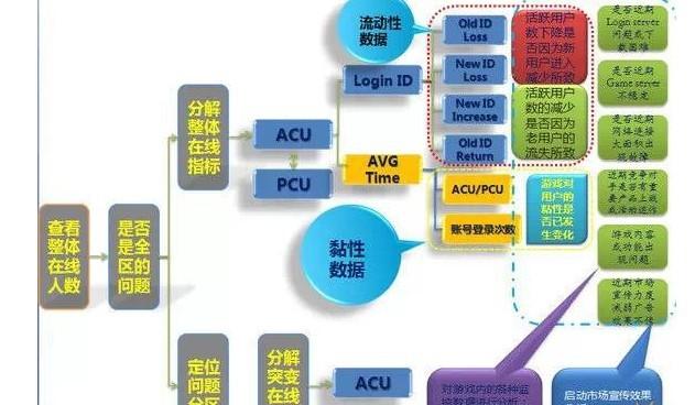 2024新澳门天天开奖攻略,深层策略数据执行_Plus10.242