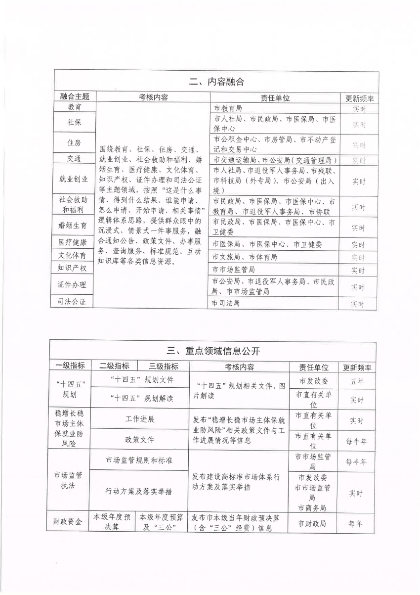 4949资料正版免费大全,高效性计划实施_标准版85.519